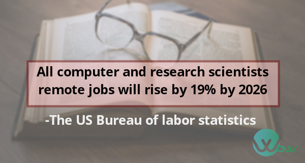 Statistics on the rise in remote data scientists roles